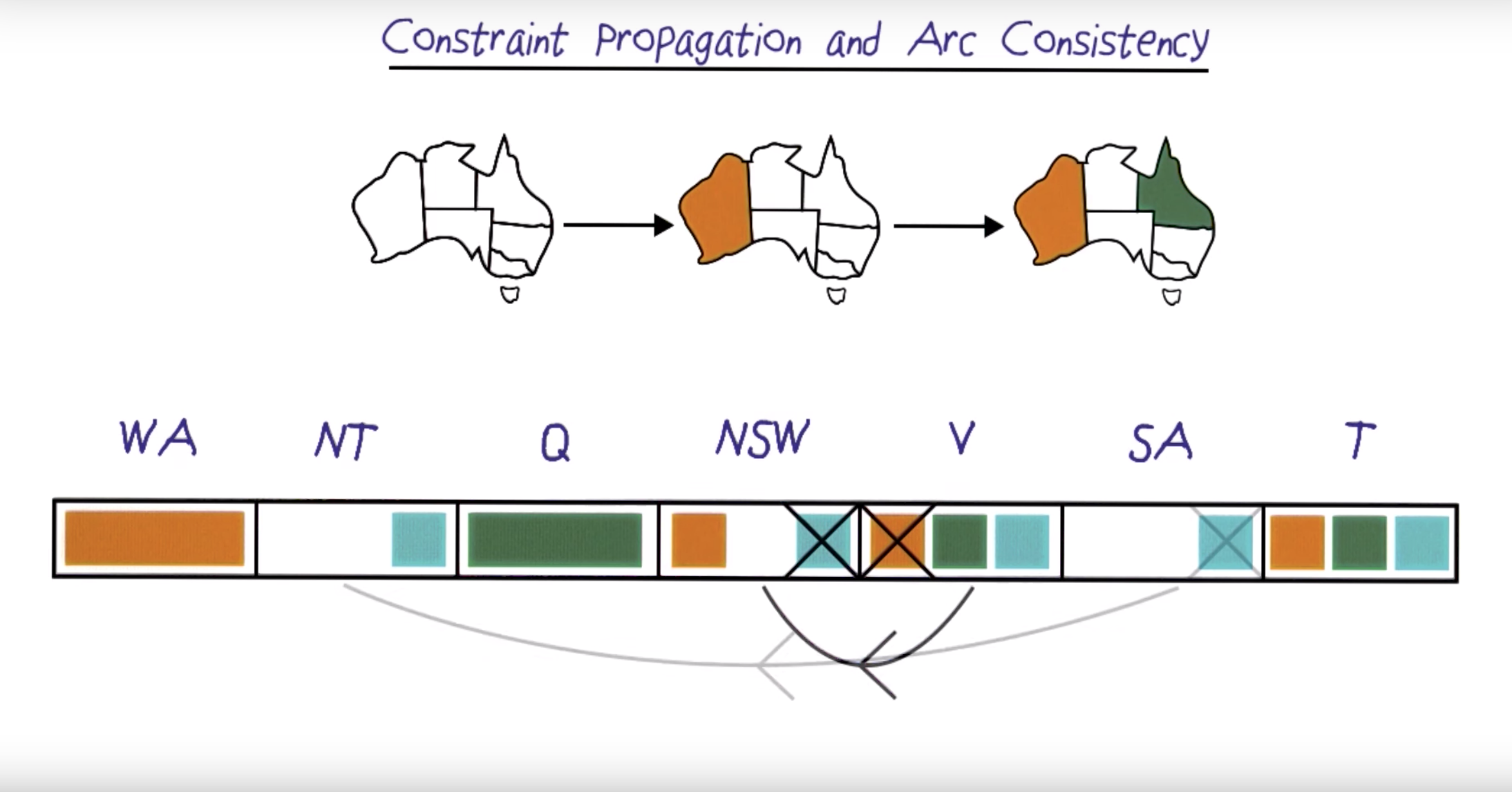 arc_cn
