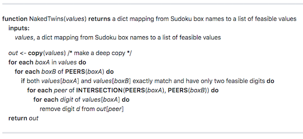 Pseudocode for the naked twins Sudoku strategy
